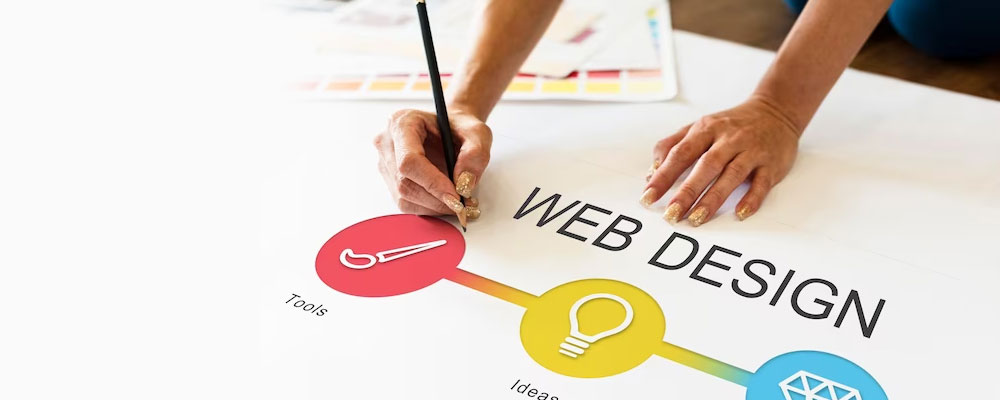 The Advantages of Offering High-Quality Web Design Services as a Digital Agency